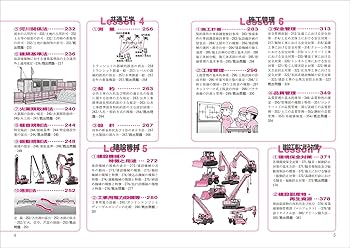 1級土木施工管理技術検定 第1次検定 2023年版 (図解でよくわかる